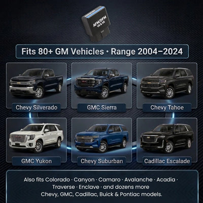 FullFire™ AFM/DFM Disabler