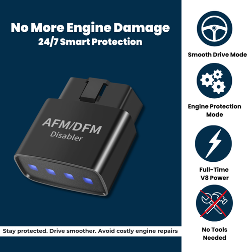 FullFire™ AFM/DFM Disabler