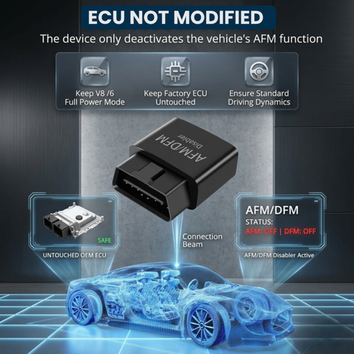 FullFire™ AFM/DFM Disabler
